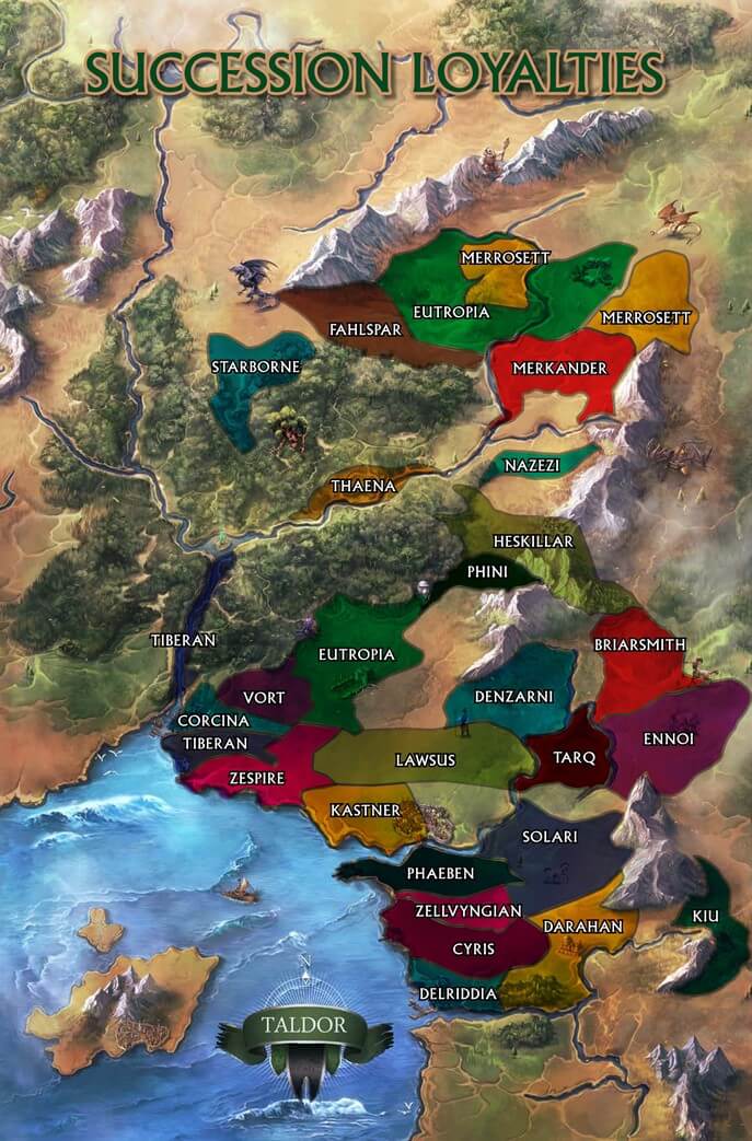 Succession Loyalties